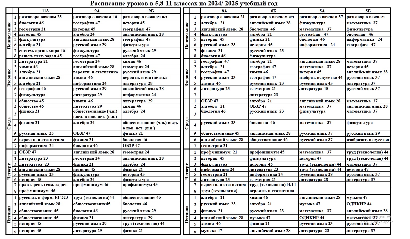 Расписание 5, 8-11 классы